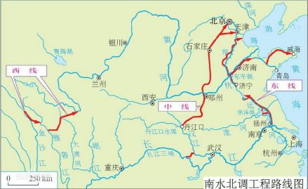 南水北调线路图