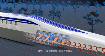 磁浮列车