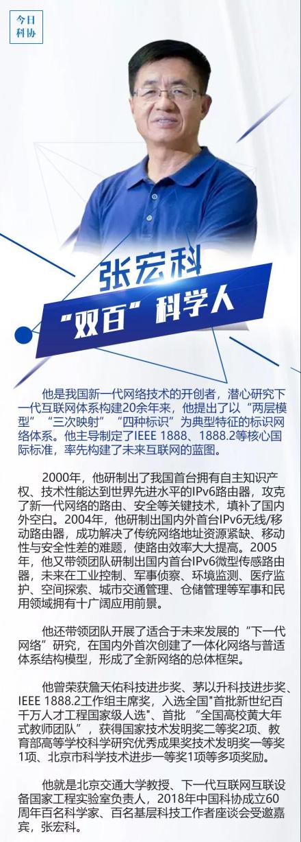 张宏科