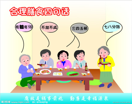 合理膳食