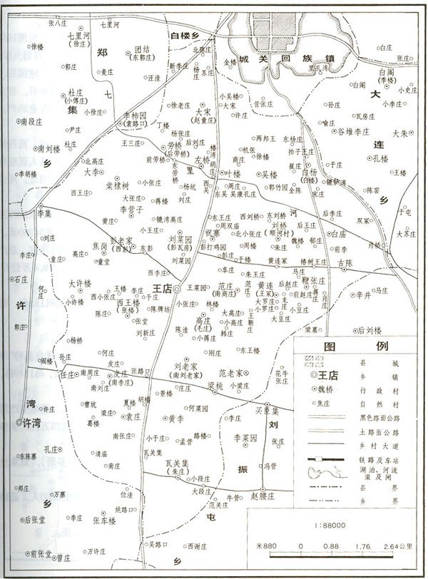 淮阳县王店乡