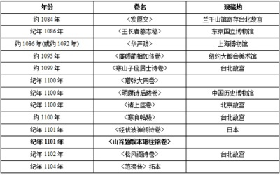 砥柱铭