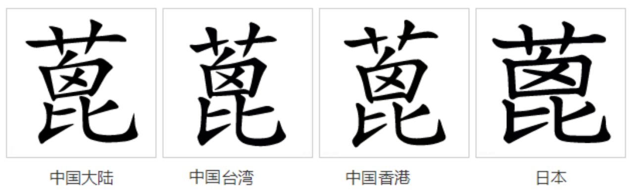 字形对比 