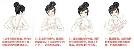 胸罩穿戴步骤