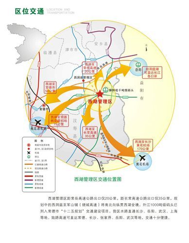 区位交通