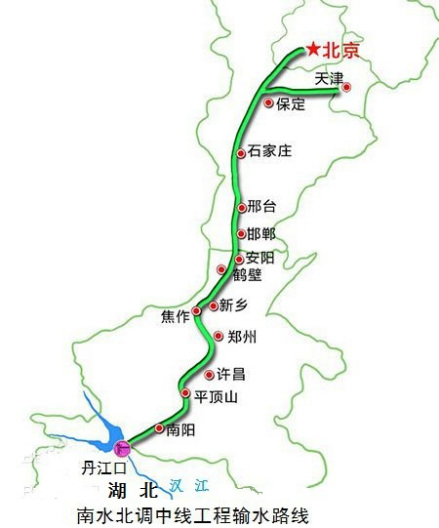 南水北调中线工程路线图