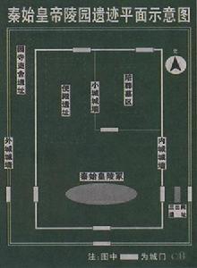秦始皇陵园布局示意图