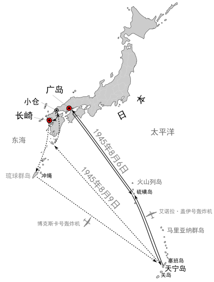 北马里亚纳群岛联邦战略意义