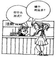现货保证金交易