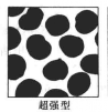 超强型
