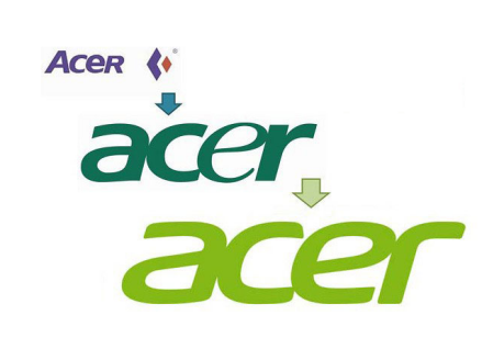 acer logo演变