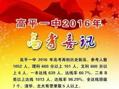 2016高考喜报