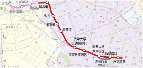 二期工程（渌水道站至咸水沽西站实为8号线）线路走向图
