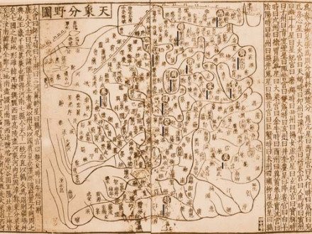 天象分野图