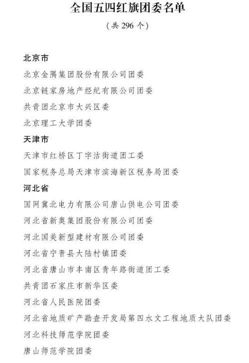 全国五四红旗团委名单