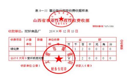 行政性收费