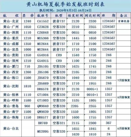 黄山机场夏航季始发航班时刻表
