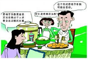 人口质量