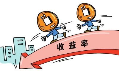 理财产品