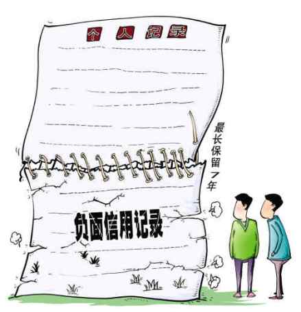 国际惯例