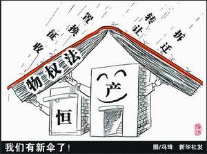 国家所有权