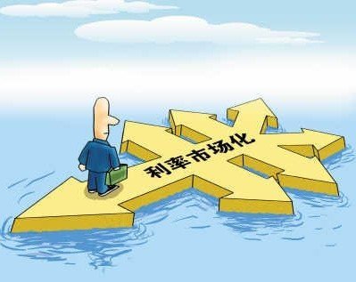 利率市场化