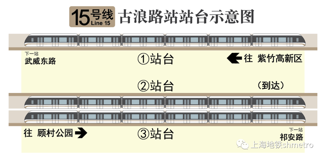古浪路站混合式站台跨站厅换乘