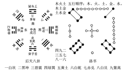 三元九运