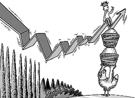 基金收益