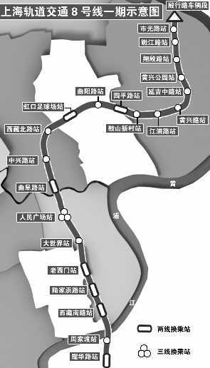 上海地铁8号线一期工程线路走向图 