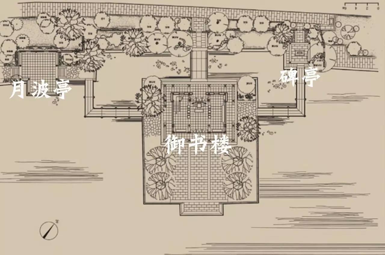 景区布局