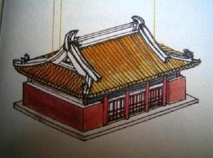 顶部样式