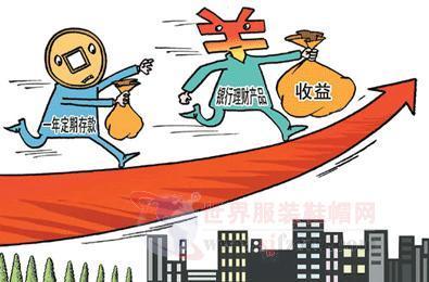 理财产品