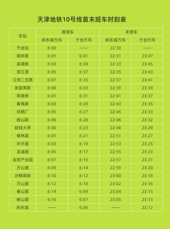 天津轨道交通10号线首末班车时刻表