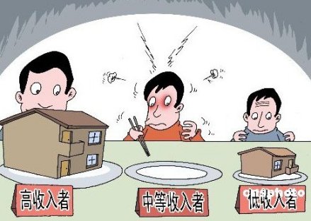 共有产权住房