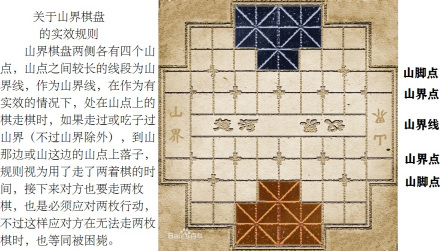 山界棋盘