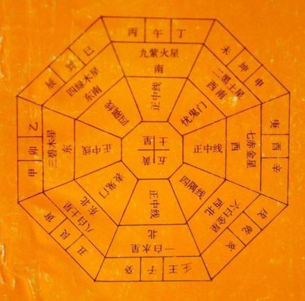 三元九运