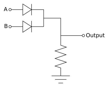 二极管实现