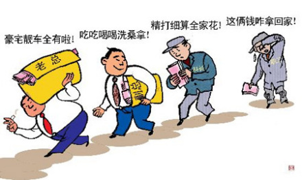 国民收入分配