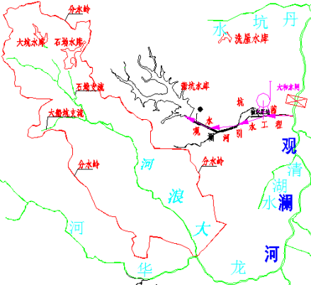 大浪河流域概况