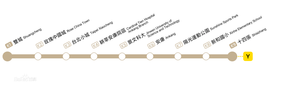 新北捷运安坑轻轨营运线路图（截至2023年2月4日）