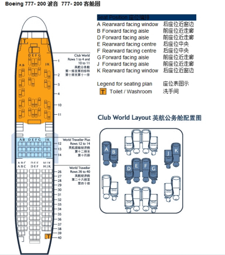 波音777-200客舱分布图