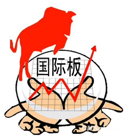 国际板