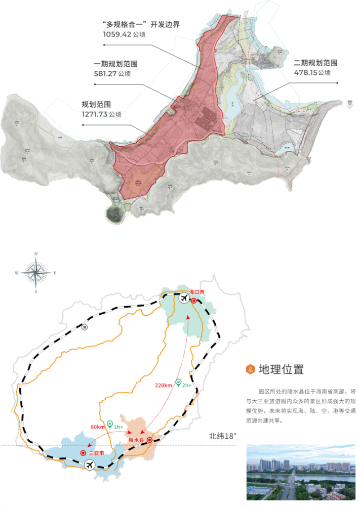 园区规划范围