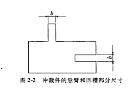 图4 冲裁件的悬臂和凹槽部分尺寸