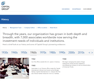 Capital Group International