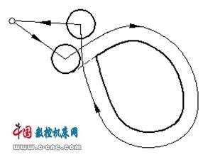 图 1