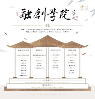 融创学院
