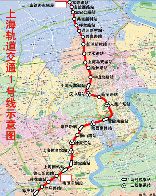 上海地铁1号线线路走向示意图