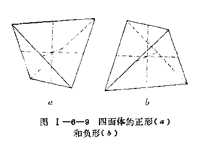 图4单形